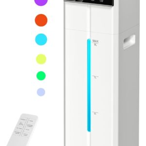 2.4Gal/9L Humidifiers for Bedroom